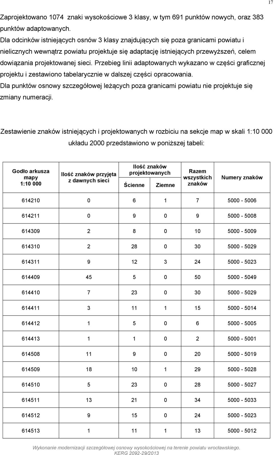 Przebieg linii adaptowanych wykazano w części graficznej projektu i zestawiono tabelarycznie w dalszej części opracowania.