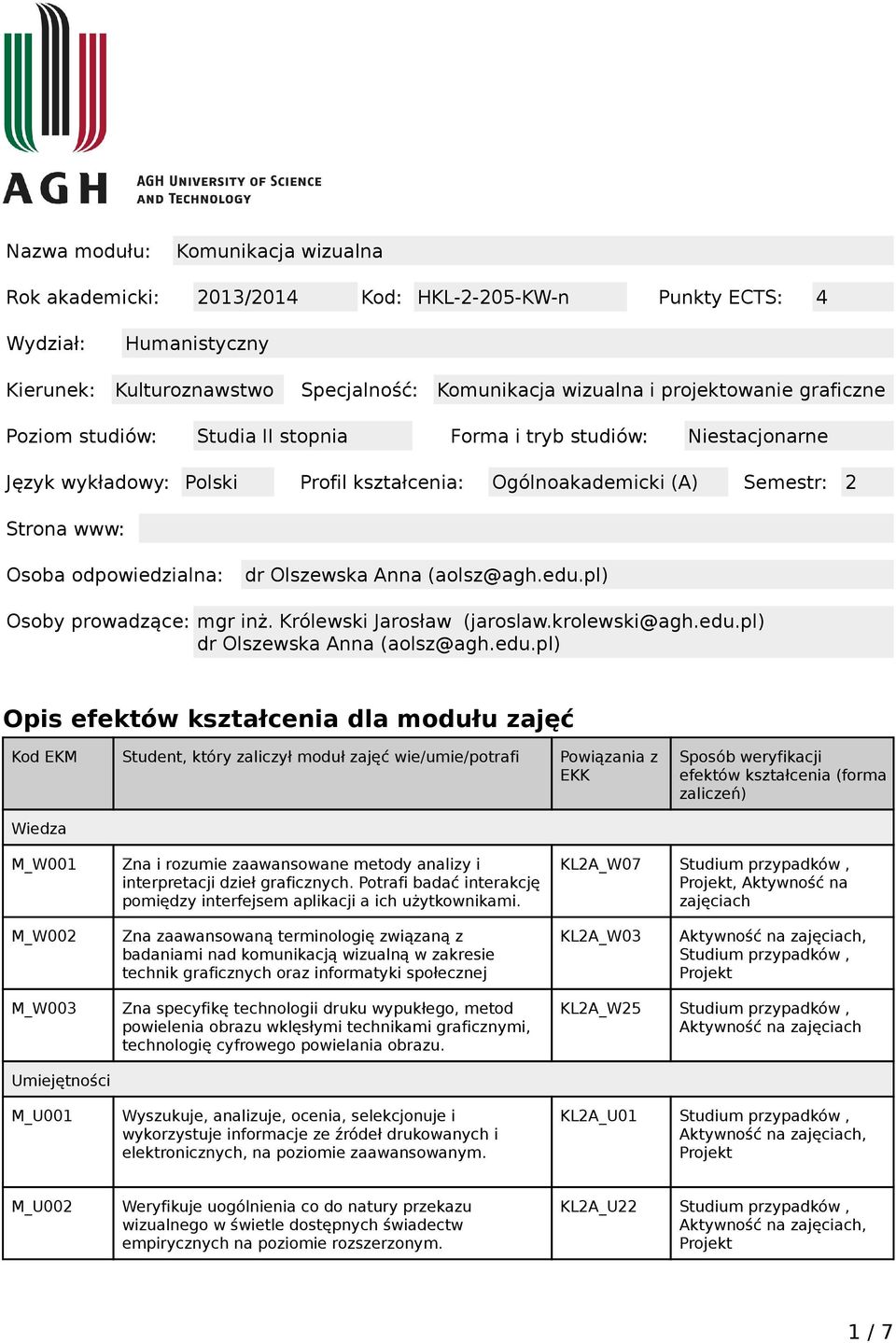 Olszewska Anna (aolsz@agh.edu.