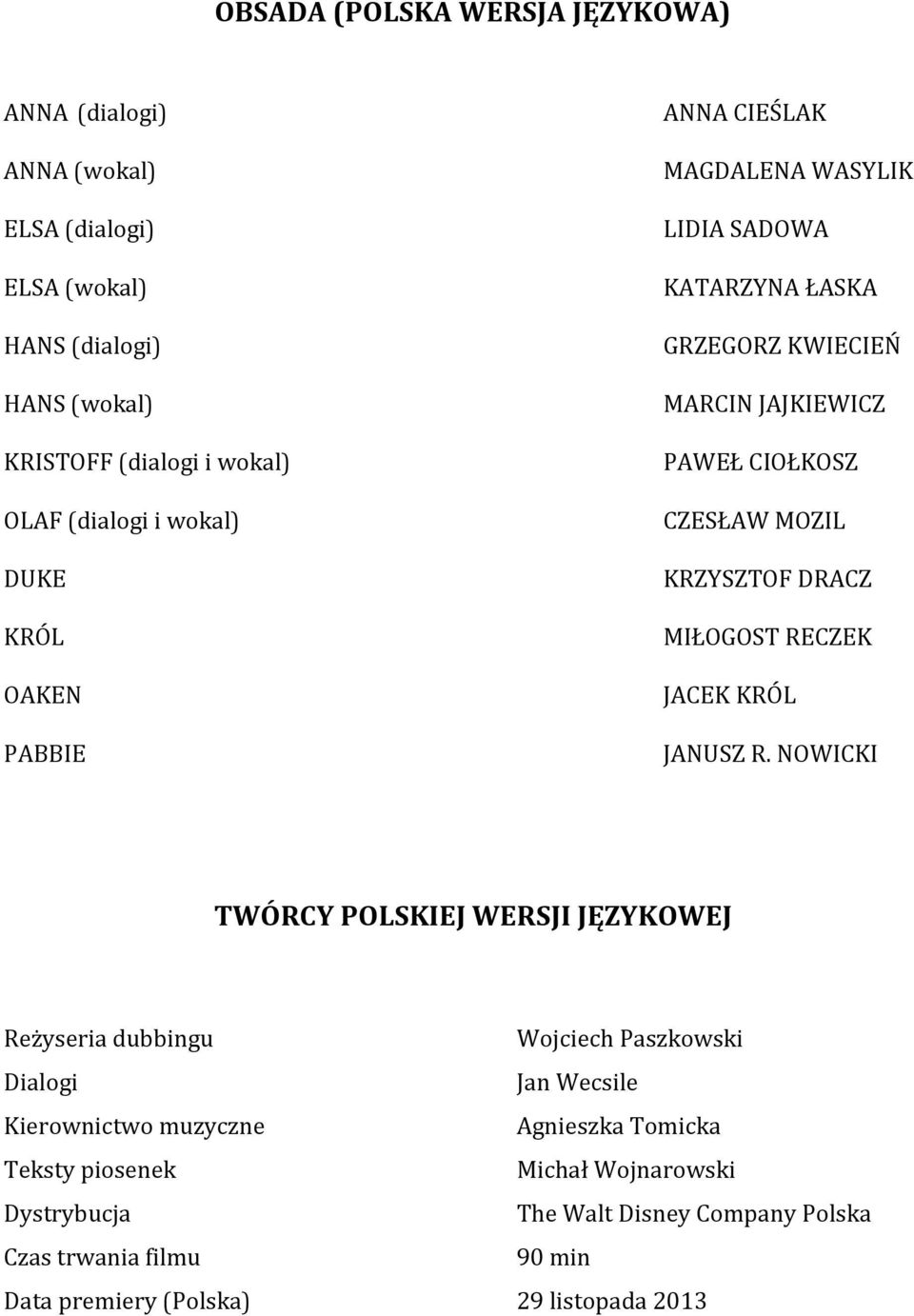 KRZYSZTOF DRACZ MIŁOGOST RECZEK JACEK KRÓL JANUSZ R.