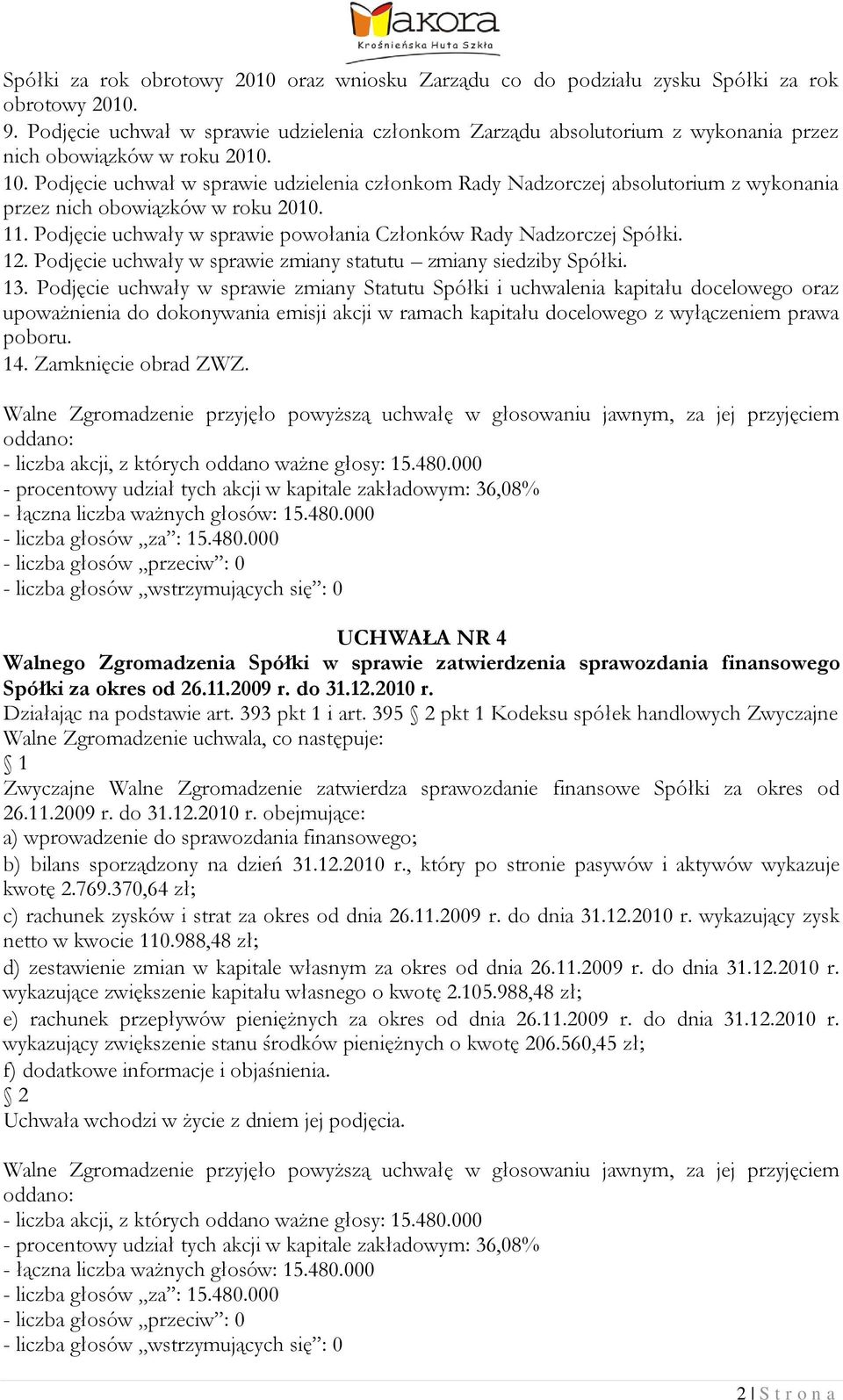 Podjęcie uchwał w sprawie udzielenia członkom Rady Nadzorczej absolutorium z wykonania przez nich obowiązków w roku 2010. 11. Podjęcie uchwały w sprawie powołania Członków Rady Nadzorczej Spółki. 12.