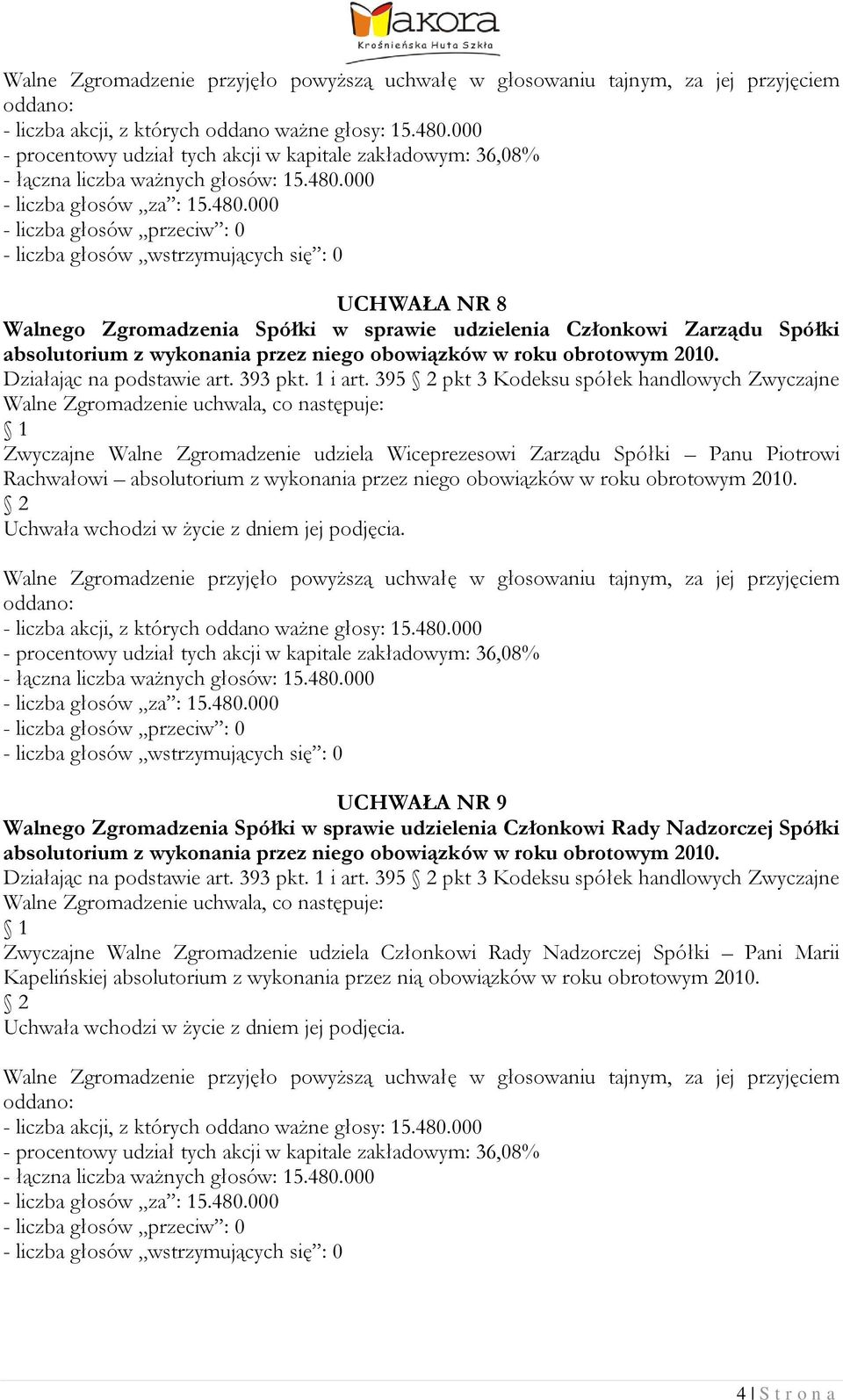 Zgromadzenia Spółki w sprawie udzielenia Członkowi Rady Nadzorczej Spółki Działając na podstawie art. 393 pkt. 1 i art.