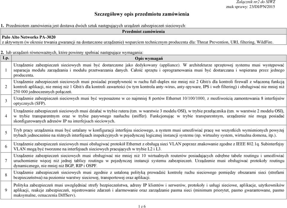 urządzenie) wsparciem technicznym producenta dla: Threat Prevention, URL filtering, WildFire. 2. lub urządzeń równoważnych, które powinny spełniać następujące wymagania: Lp.