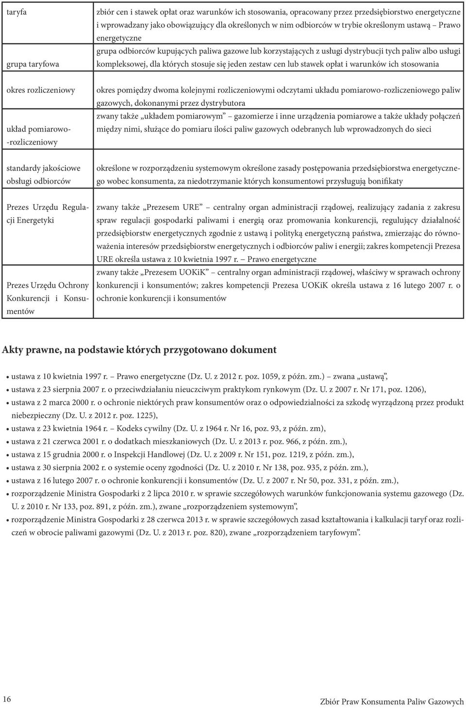 stawek opłat i warunków ich stosowania okres rozliczeniowy układ pomiarowo- -rozliczeniowy okres pomiędzy dwoma kolejnymi rozliczeniowymi odczytami układu pomiarowo-rozliczeniowego paliw gazowych,