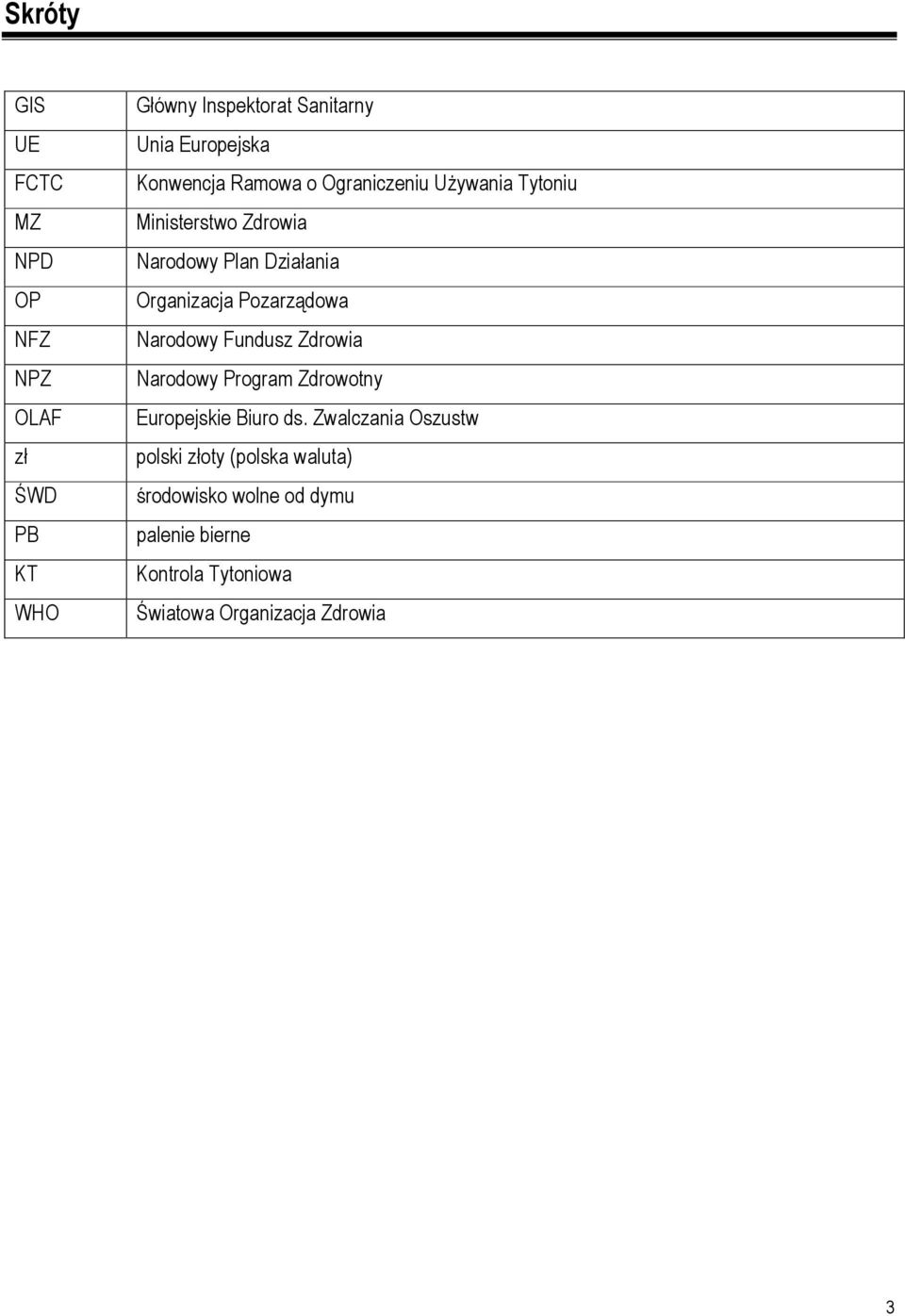 Pozarządowa Narodowy Fundusz Zdrowia Narodowy Program Zdrowotny Europejskie Biuro ds.
