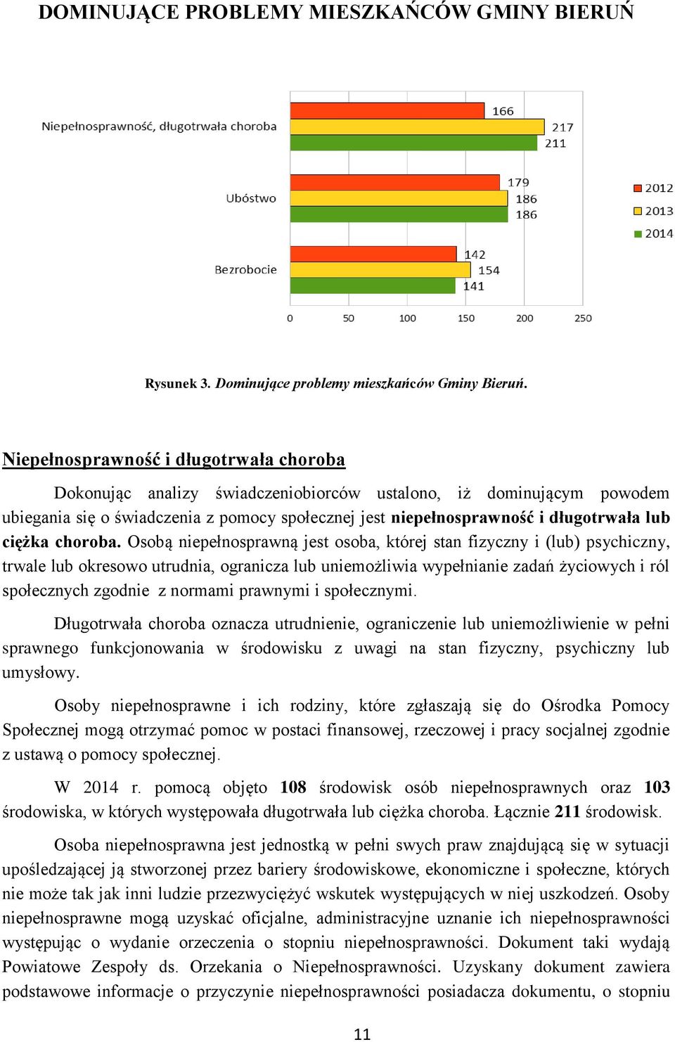 ciężka choroba.