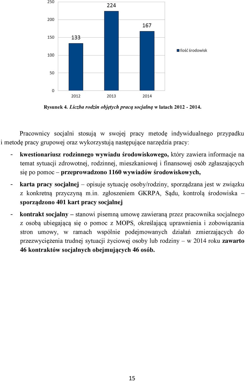 który zawiera informacje na temat sytuacji zdrowotnej, rodzinnej, mieszkaniowej i finansowej osób zgłaszających się po pomoc przeprowadzono 1160 wywiadów środowiskowych, - karta pracy socjalnej