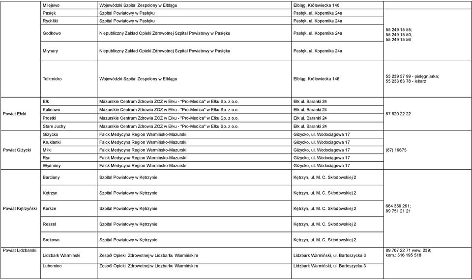 Kopernika 24a 55 249 15 55; 55 249 15 50; 55 249 15 56 Młynary Niepubliczny Zakład Opieki Zdrowotnej Szpital owy w Pasłęku Pasłęk, ul.