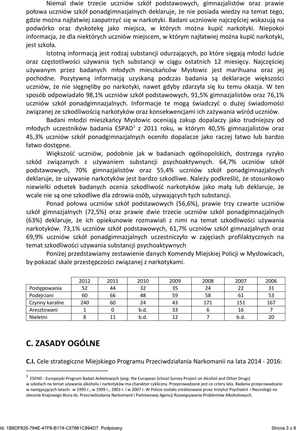 Niepokoi informacja, że dla niektórych uczniów miejscem, w którym najłatwiej można kupić narkotyki, jest szkoła.
