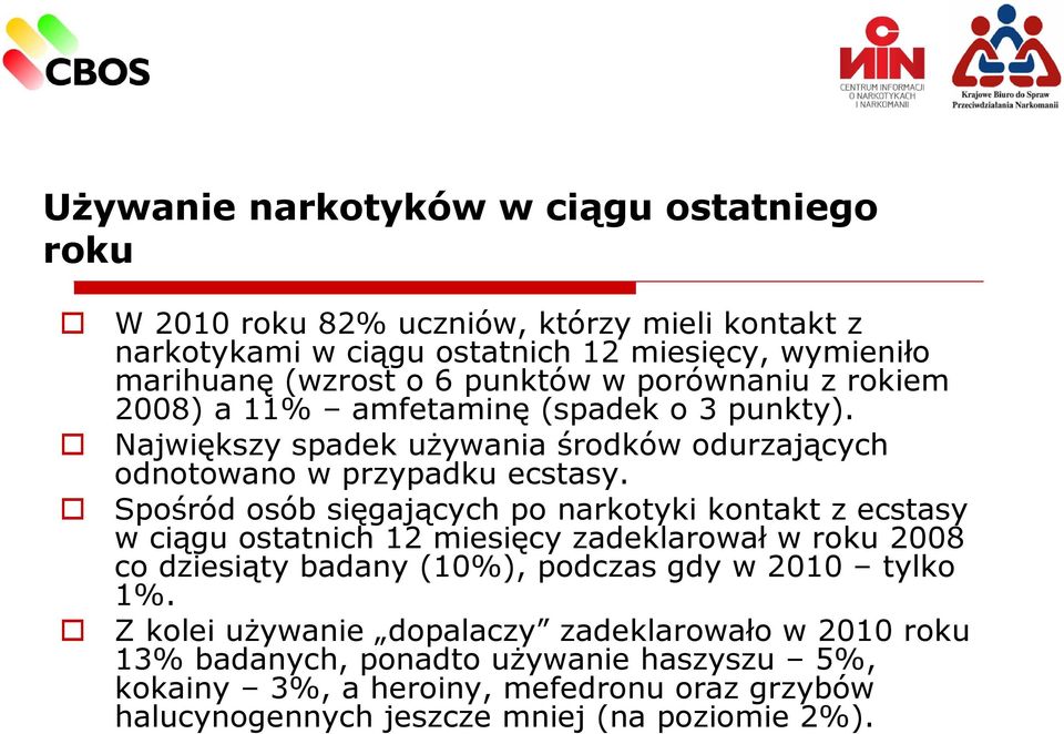 Spośród osób sięgających po narkotyki kontakt z ecstasy w ciągu ostatnich 12 miesięcy zadeklarował w roku 2008 co dziesiąty badany (10%), podczas gdy w 2010 tylko 1%.
