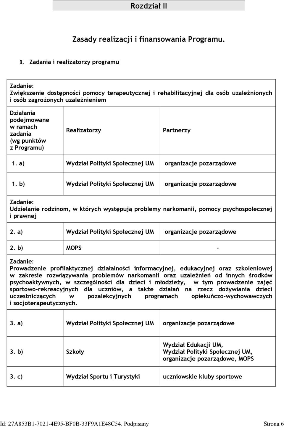 punktów z Programu) Realizatorzy Partnerzy 1. a) Wydział Polityki Społecznej UM organizacje pozarządowe 1.