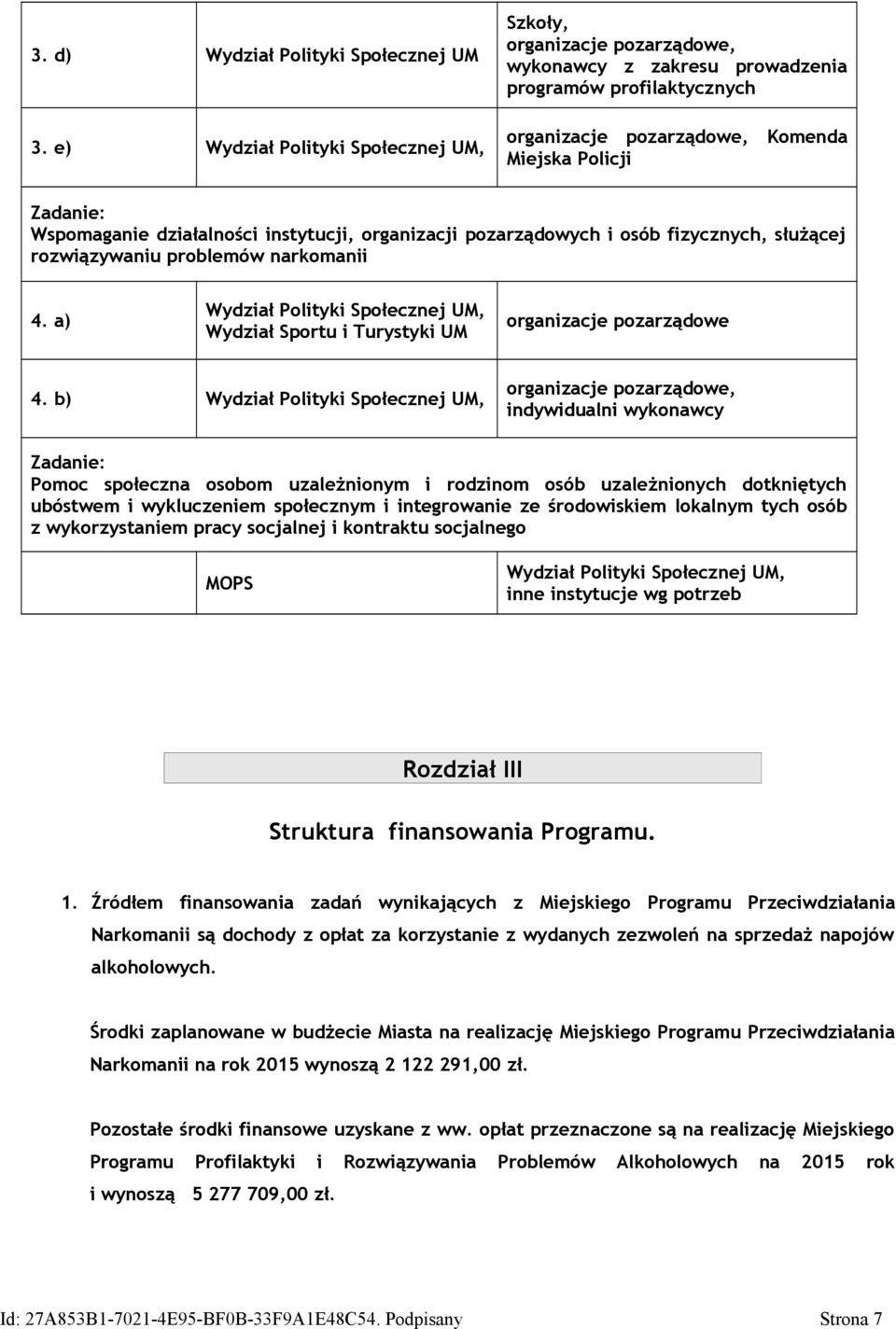 działalności instytucji, organizacji pozarządowych i osób fizycznych, służącej rozwiązywaniu problemów narkomanii 4.