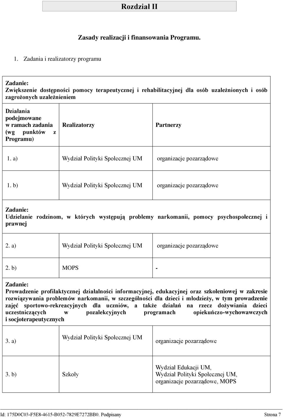 punktów z Programu) Realizatorzy Partnerzy 1. a) Wydział Polityki Społecznej UM organizacje pozarządowe 1.