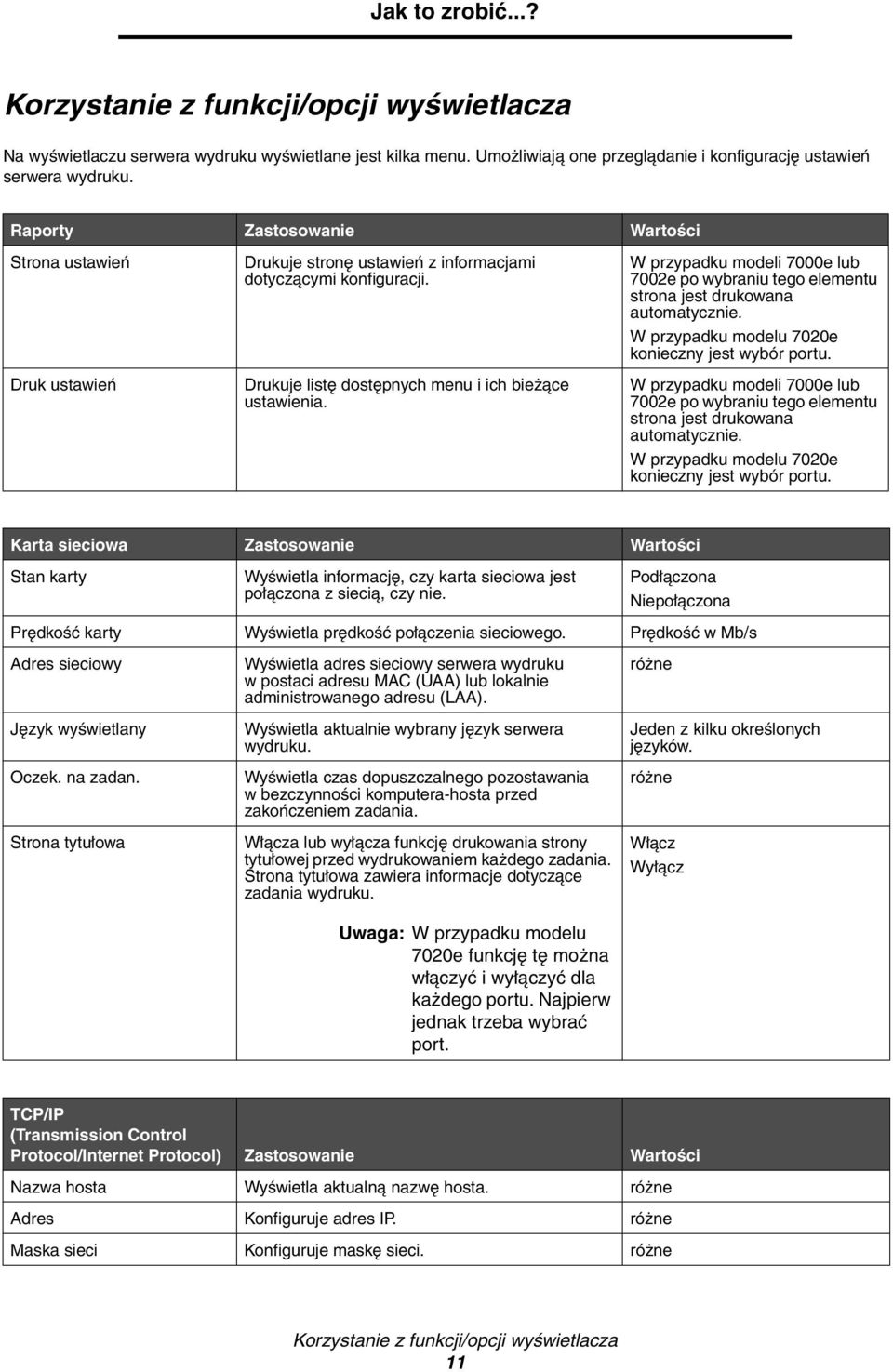 W przypadku modeli 7000e lub 7002e po wybraniu tego elementu strona jest drukowana automatycznie. W przypadku modelu 7020e konieczny jest wybór portu.