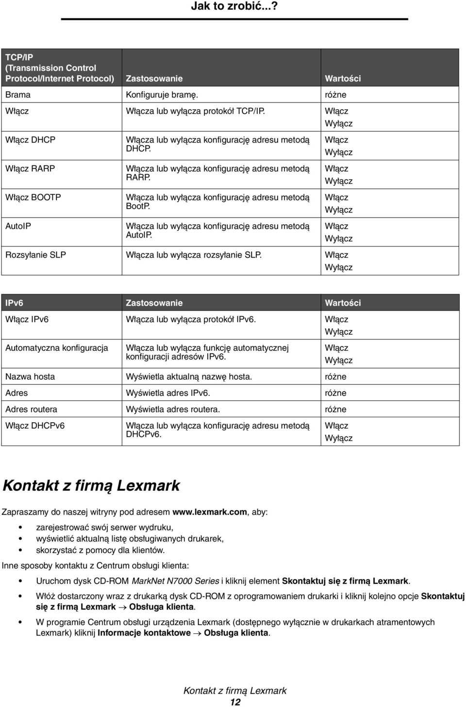 Włącza lub wyłącza konfigurację adresu metodą BootP. Włącza lub wyłącza konfigurację adresu metodą AutoIP.