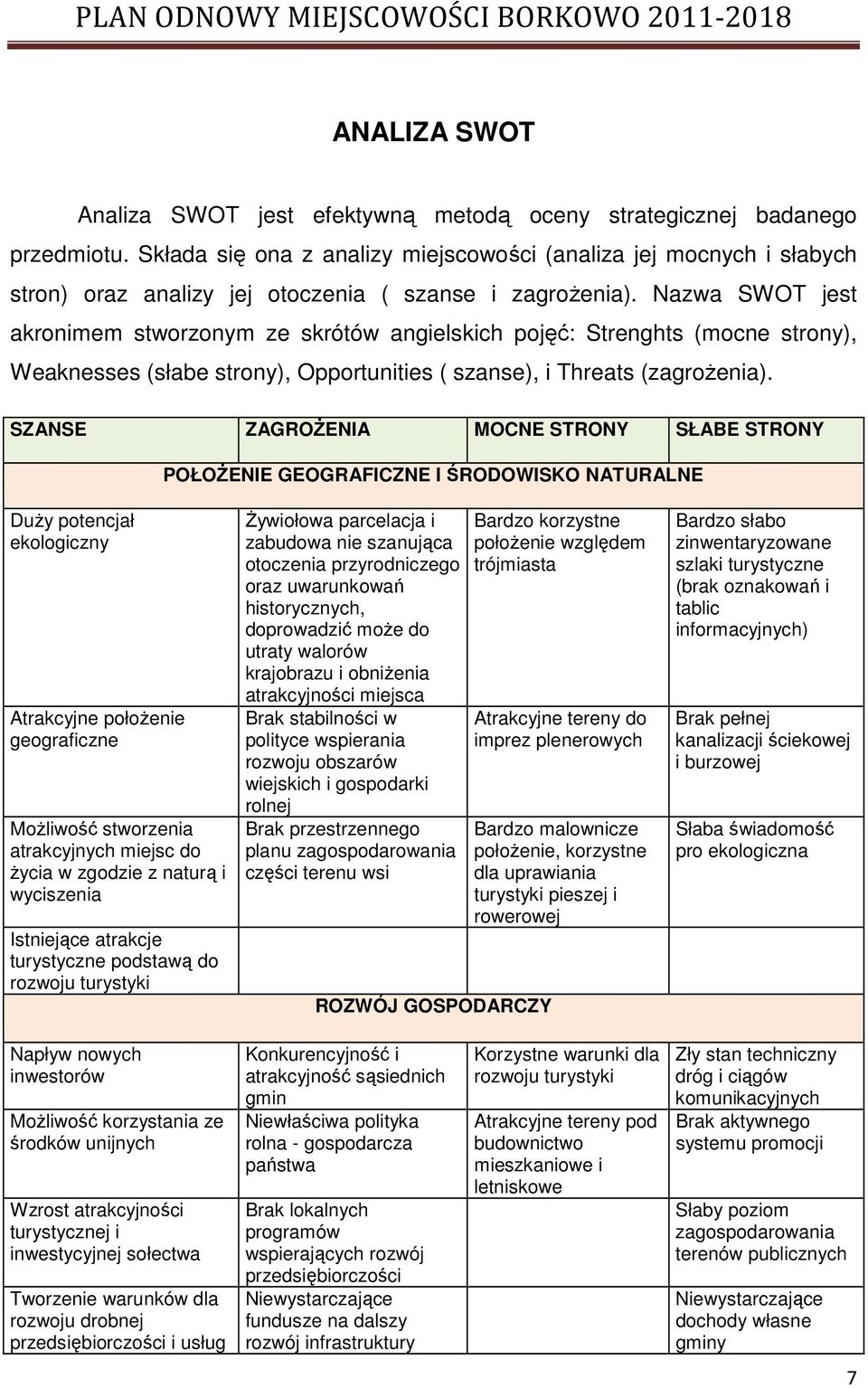 Nazwa SWOT jest akronimem stworzonym ze skrótów angielskich pojęć: Strenghts (mocne strony), Weaknesses (słabe strony), Opportunities ( szanse), i Threats (zagroŝenia).