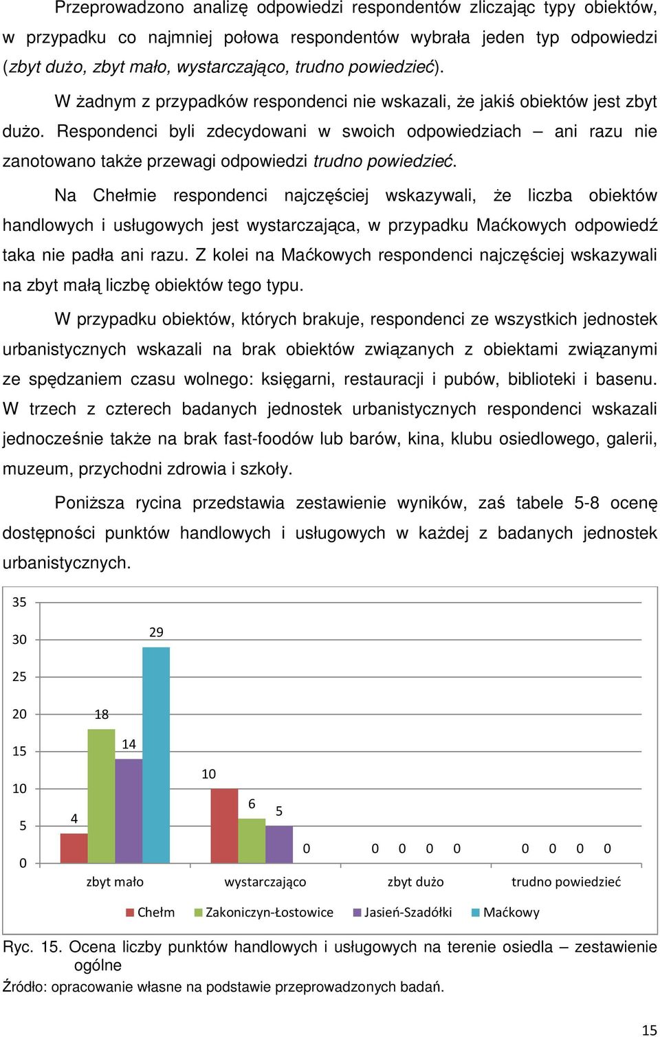Respondenci byli zdecydowani w swoich odpowiedziach ani razu nie zanotowano takŝe przewagi odpowiedzi trudno powiedzieć.