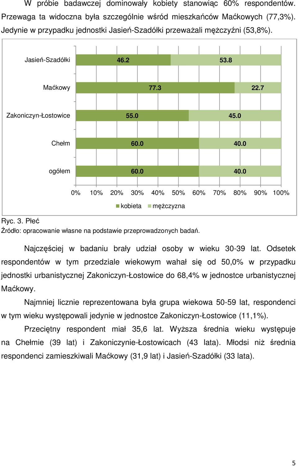 0 ogółem 60.0 40.0 0% 10% 20% 30% 40% 50% 60% 70% 80% 90% 100% kobieta męŝczyzna Ryc. 3. Płeć Najczęściej w badaniu brały udział osoby w wieku 30-39 lat.