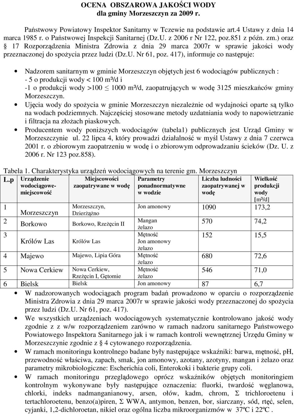 47), informuje co następuje: Nadzorem sanitarnym w gminie Morzeszczyn objętych jest 6 wodociągów publicznych : - 5 o produkcji < 00 m³/d i - o produkcji >00 000 m³/d, zaopatrujących w wodę 35