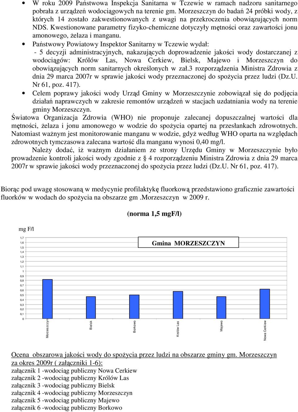 Państwowy Powiatowy Inspektor Sanitarny w Tczewie wydał: - 5 decyzji administracyjnych, nakazujących doprowadzenie jakości dostarczanej z wodociągów: Królów Las, Nowa Cerkiew, Bielsk, Majewo i