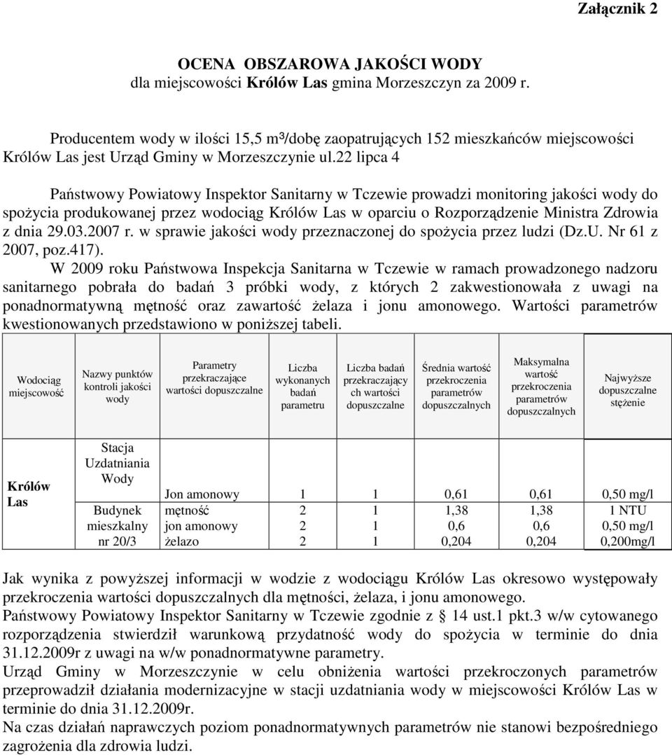 47). W 009 roku Państwowa Inspekcja Sanitarna w Tczewie w ramach prowadzonego nadzoru sanitarnego pobrała do 3 próbki, z których zakwestionowała z uwagi na ponadnormatywną mętność oraz za Ŝelaza i