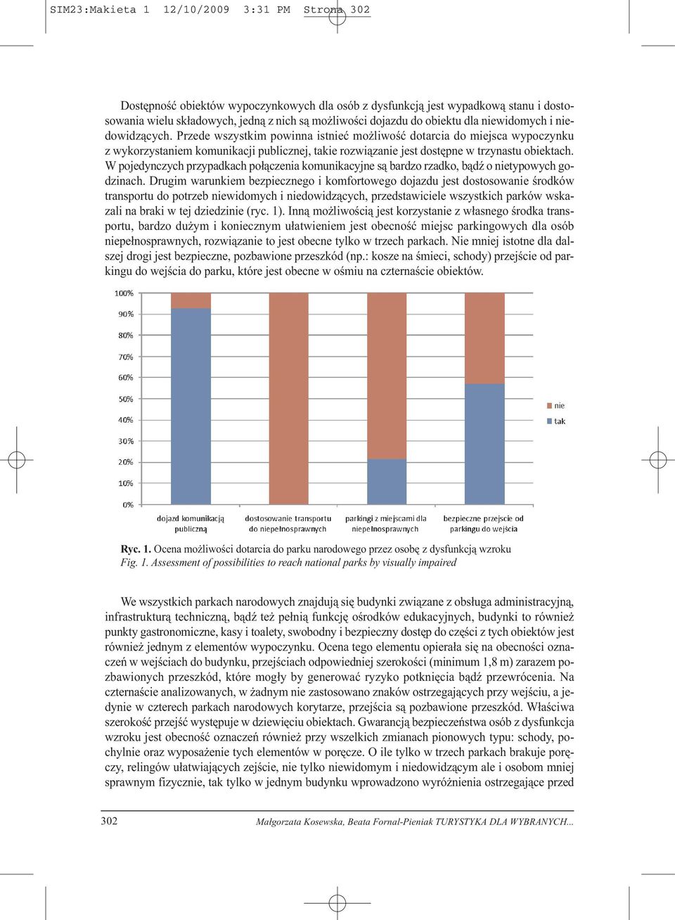 Przede wszystkim powinna istnieć możliwość dotarcia do miejsca wypoczynku z wykorzystaniem komunikacji publicznej, takie rozwiązanie jest dostępne w trzynastu obiektach.