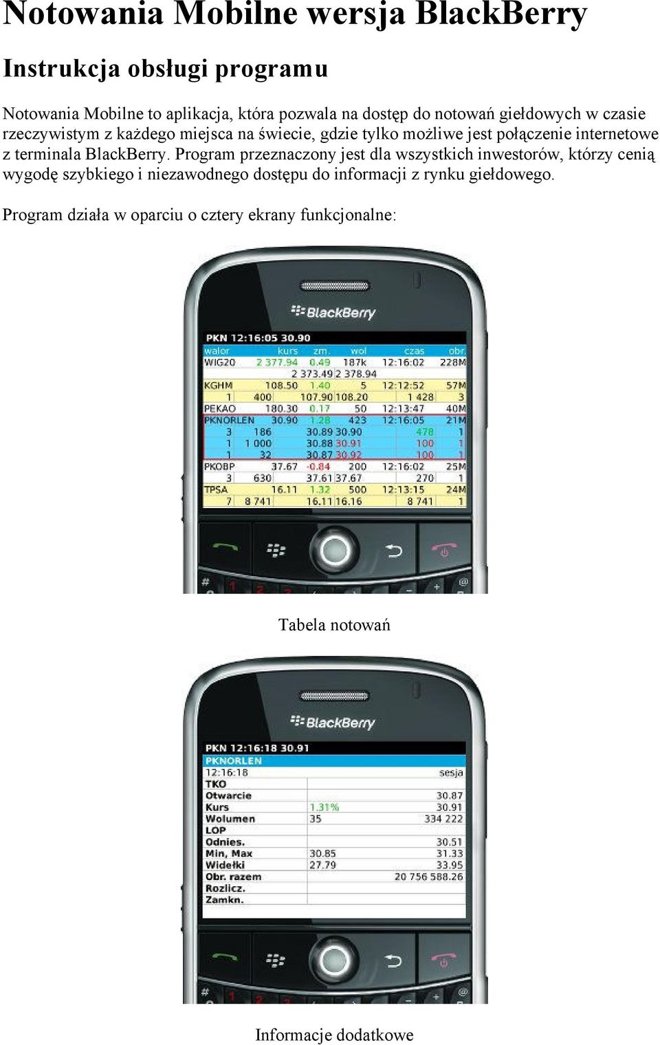 terminala BlackBerry.
