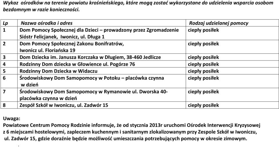 Długa 1 2 Dom Pomocy Społecznej Zakonu Bonifratrów, ciepły posiłek Iwonicz ul. Floriańska 19 3 Dom Dziecka im.