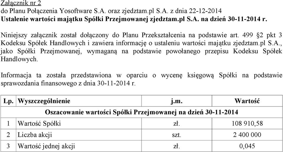 499 2 pkt 3 Kodeksu Spółek Handlowych i zawiera informację o ustaleniu wartości majątku zjedztam.pl S.A.