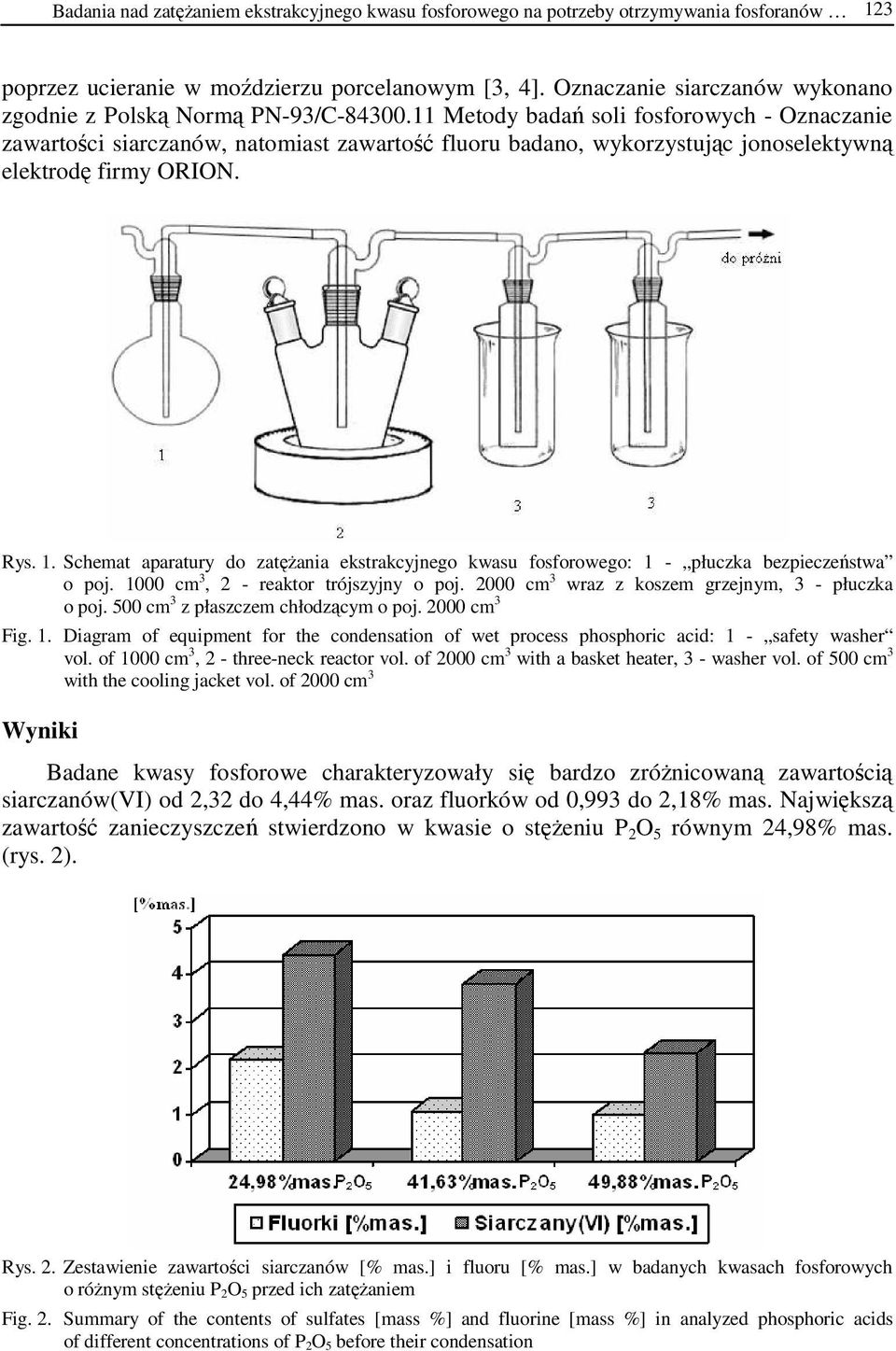 11 Metody badań soli fosforowych - Oznaczanie zawartości siarczanów, natomiast zawartość fluoru badano, wykorzystując jonoselektywną elektrodę firmy ORION. Rys. 1.