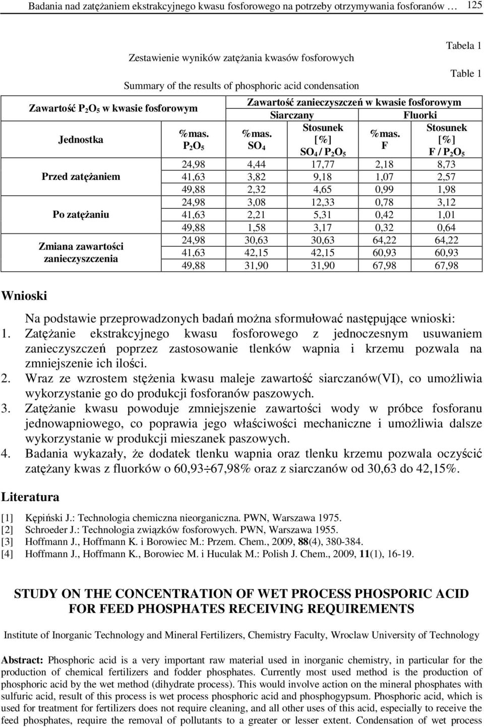 P 2O 5 Tabela 1 Table 1 Zawartość zanieczyszczeń w kwasie fosforowym Siarczany Fluorki Stosunek Stosunek %mas.