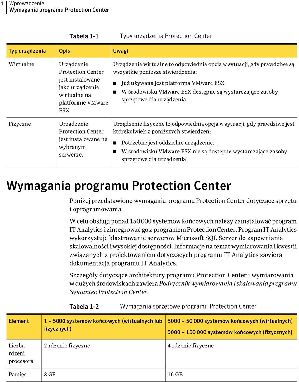 Urządzenie wirtualne to odpowiednia opcja w sytuacji, gdy prawdziwe są wszystkie poniższe stwierdzenia: Już używana jest platforma VMware ESX.