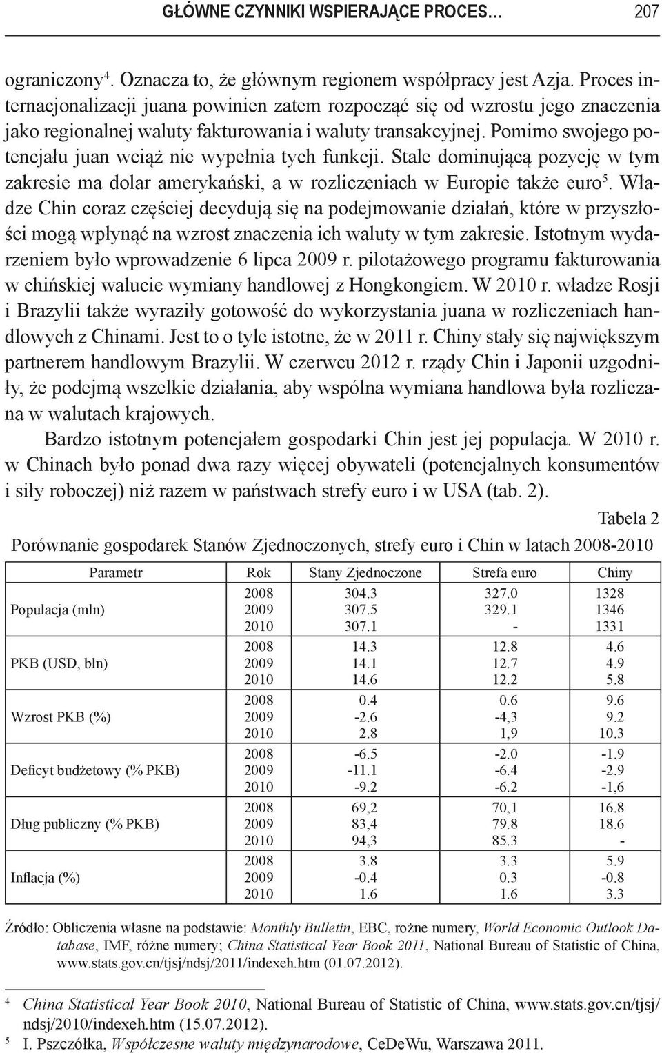 Pomimo swojego potencjału juan wciąż nie wypełnia tych funkcji. Stale dominującą pozycję w tym zakresie ma dolar amerykański, a w rozliczeniach w Europie także euro 5.