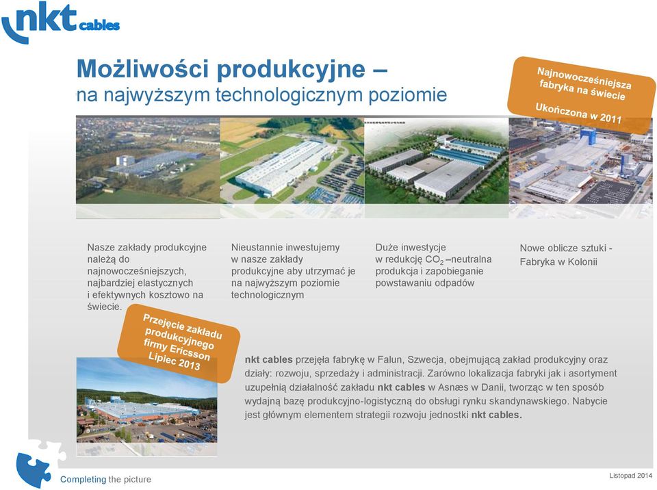 oblicze sztuki - Fabryka w Kolonii nkt cables przejęła fabrykę w Falun, Szwecja, obejmującą zakład produkcyjny oraz działy: rozwoju, sprzedaży i administracji.
