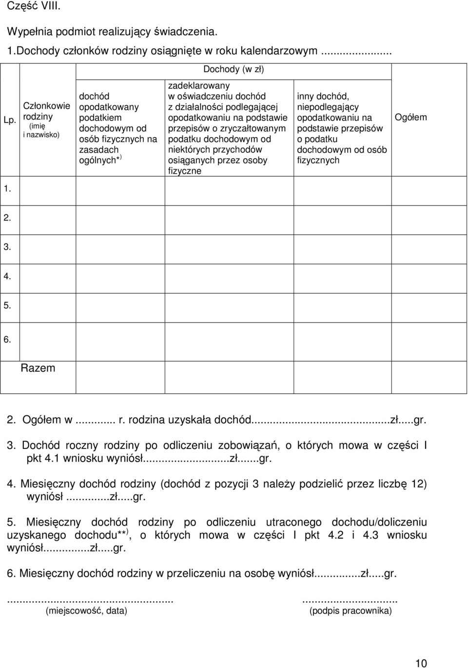 Członkowie rodziny (imię i nazwisko) dochód opodatkowany podatkiem dochodowym od osób fizycznych na zasadach ogólnych* ) Dochody (w zł) zadeklarowany w oświadczeniu dochód z działalności podlegającej