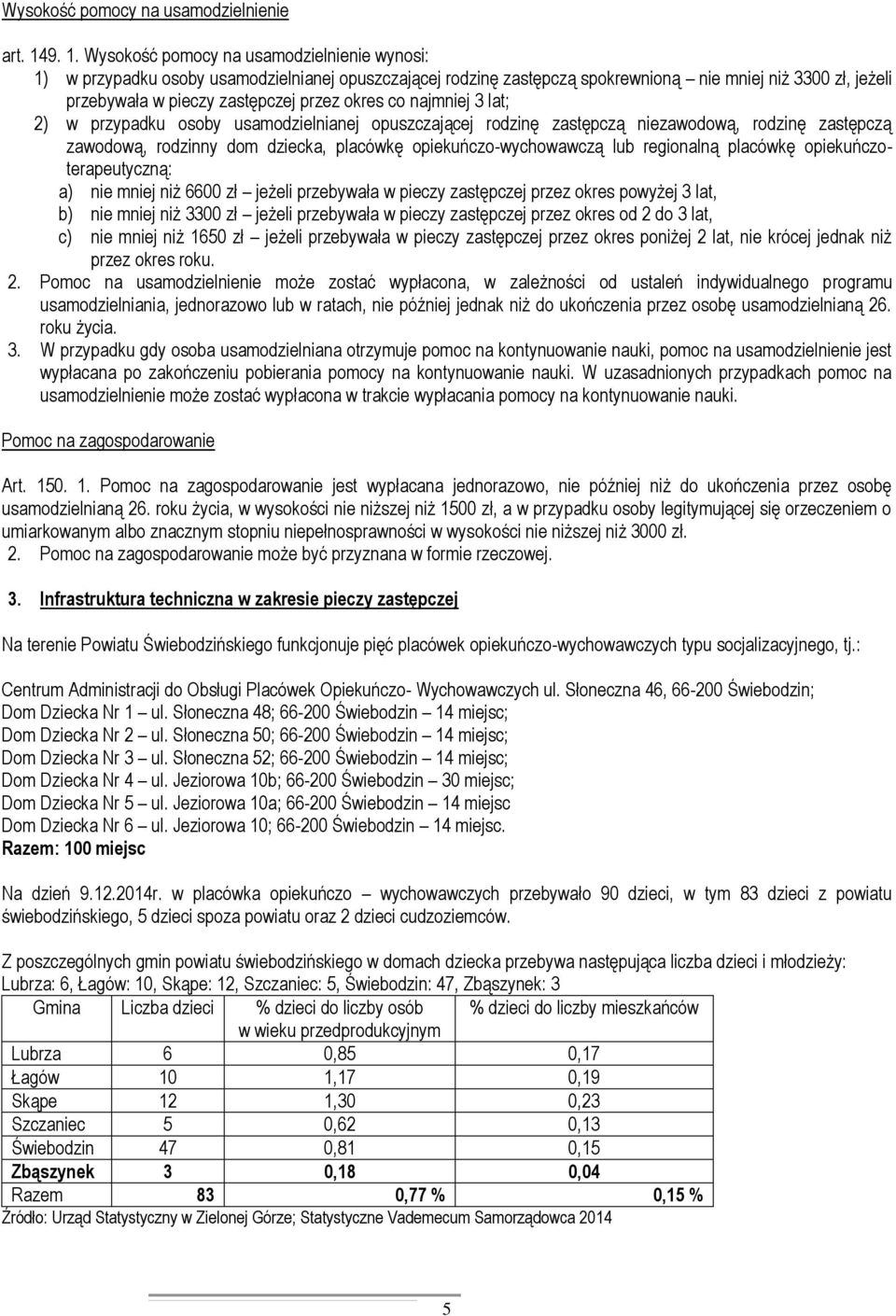 okres co najmniej 3 lat; 2) w przypadku osoby usamodzielnianej opuszczającej rodzinę zastępczą niezawodową, rodzinę zastępczą zawodową, rodzinny dom dziecka, placówkę opiekuńczo-wychowawczą lub