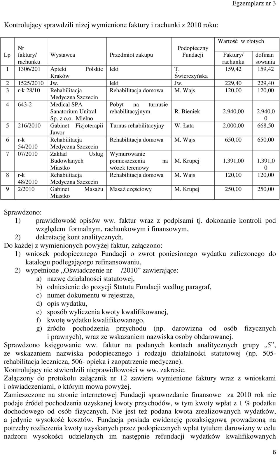 Wajs 120,00 120,00 Medyczna Szczecin 4 643-2 Medical SPA Pob