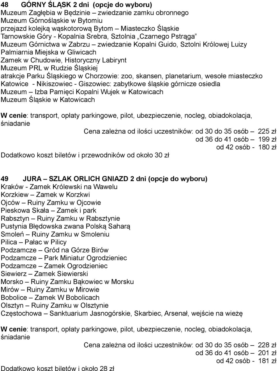 w Rudzie Śląskiej atrakcje Parku Śląskiego w Chorzowie: zoo, skansen, planetarium, wesołe miasteczko Katowice - Nikiszowiec - Giszowiec: zabytkowe śląskie górnicze osiedla Muzeum Izba Pamięci Kopalni