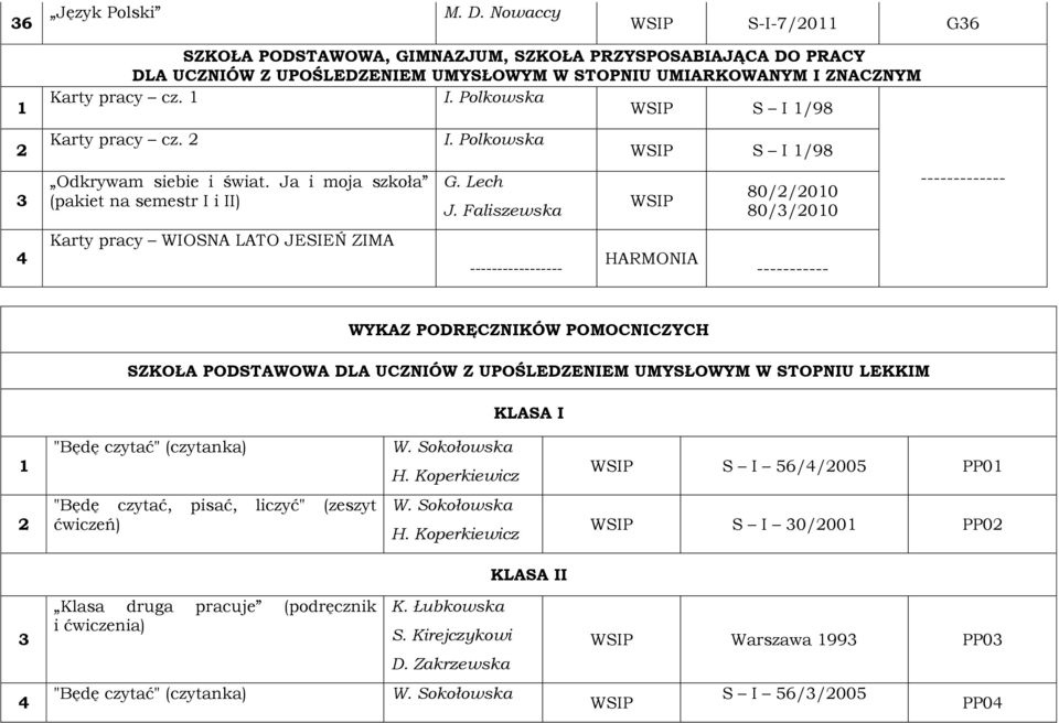 Polkowska WSIP S I 1/98 2 Karty pracy cz. 2 I. Polkowska WSIP S I 1/98 3 Odkrywam siebie i świat. Ja i moja szkoła (pakiet na semestr I i II) G. Lech J.