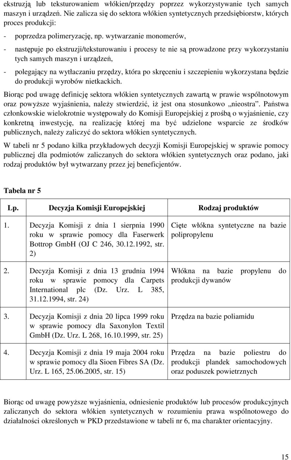 wytwarzanie monomerów, - następuje po ekstruzji/teksturowaniu i procesy te nie są prowadzone przy wykorzystaniu tych samych maszyn i urządzeń, - polegający na wytłaczaniu przędzy, która po skręceniu