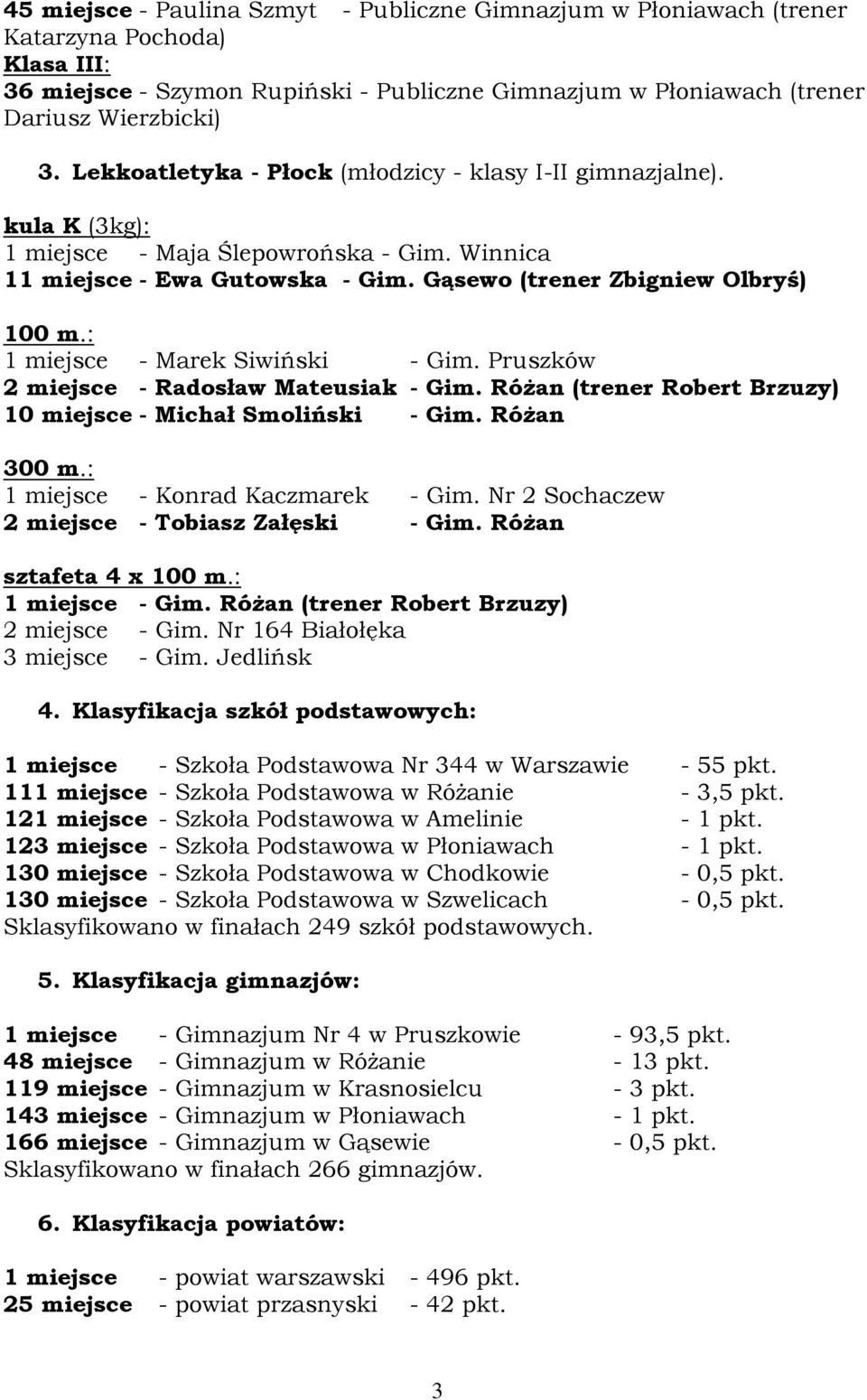 : 1 miejsce - Marek Siwiński - Gim. Pruszków 2 miejsce - Radosław Mateusiak - Gim. Różan (trener Robert Brzuzy) 10 miejsce - Michał Smoliński - Gim. Różan 300 m.: 1 miejsce - Konrad Kaczmarek - Gim.