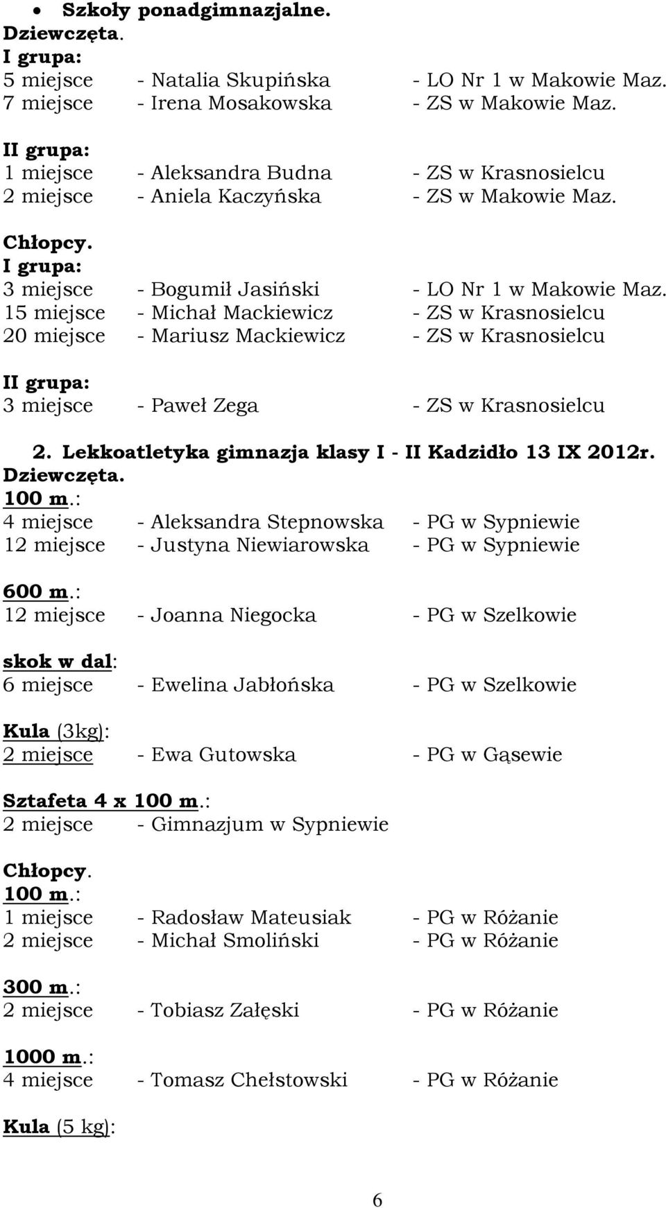 15 miejsce - Michał Mackiewicz - ZS w Krasnosielcu 20 miejsce - Mariusz Mackiewicz - ZS w Krasnosielcu II grupa: 3 miejsce - Paweł Zega - ZS w Krasnosielcu 2.