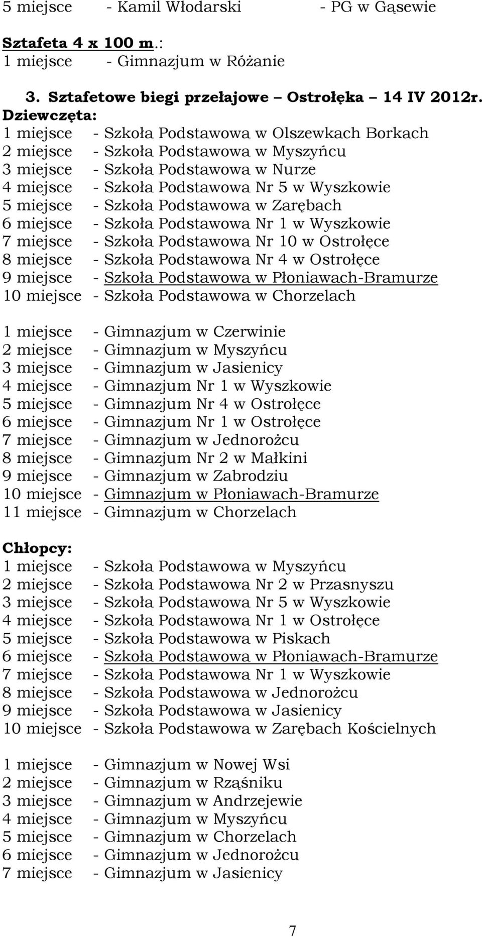 Podstawowa w Zarębach 6 miejsce - Szkoła Podstawowa Nr 1 w Wyszkowie 7 miejsce - Szkoła Podstawowa Nr 10 w Ostrołęce 8 miejsce - Szkoła Podstawowa Nr 4 w Ostrołęce 9 miejsce - Szkoła Podstawowa w
