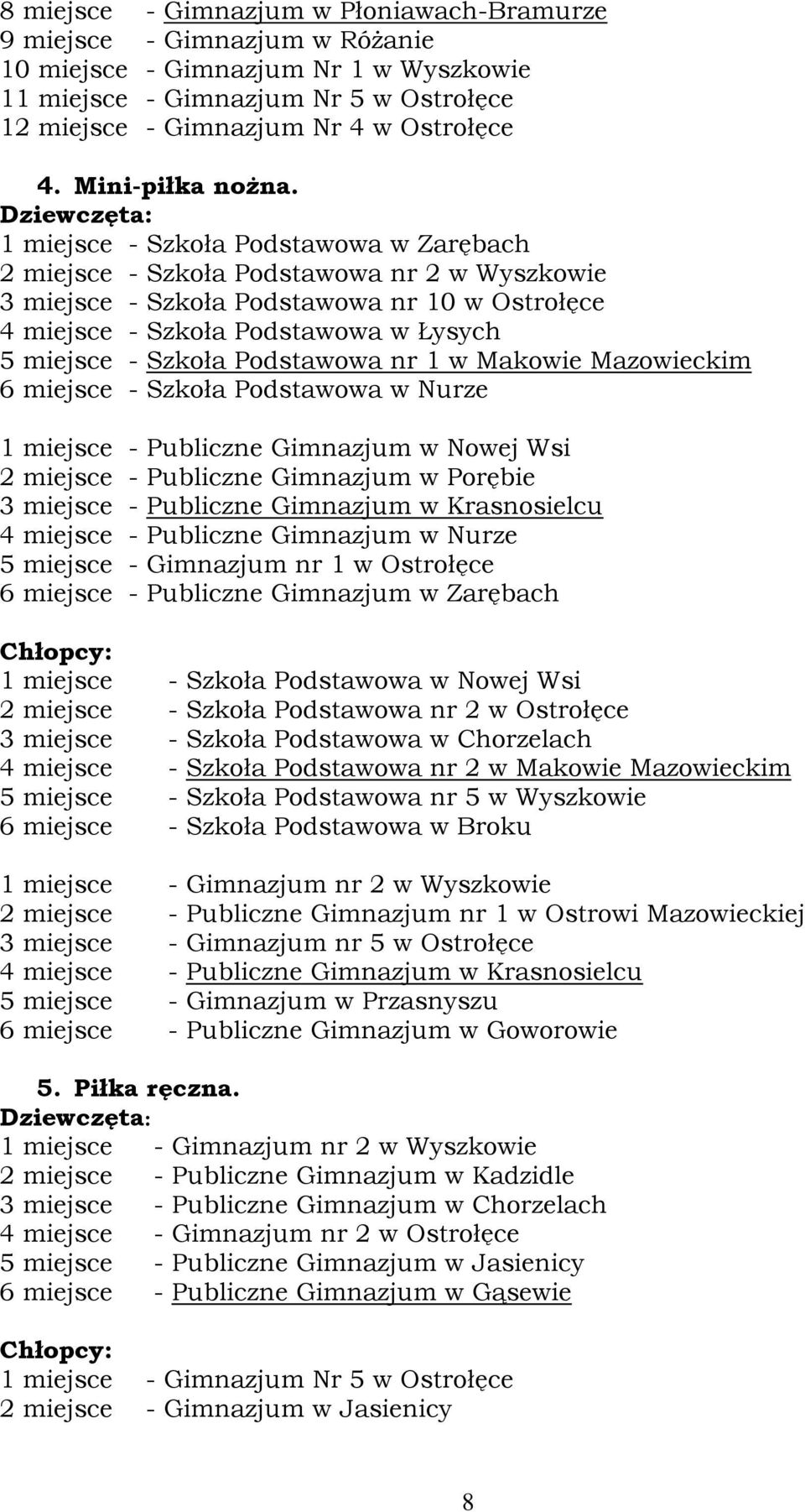 1 miejsce - Szkoła Podstawowa w Zarębach 2 miejsce - Szkoła Podstawowa nr 2 w Wyszkowie 3 miejsce - Szkoła Podstawowa nr 10 w Ostrołęce 4 miejsce - Szkoła Podstawowa w Łysych 5 miejsce - Szkoła