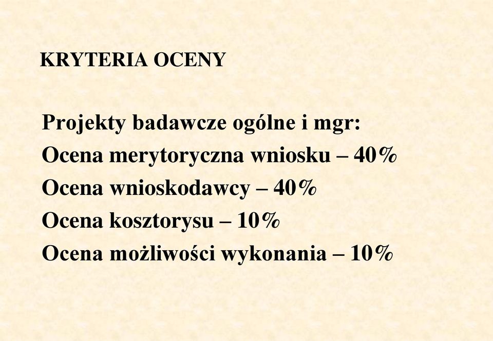 wniosku 40% Ocena wnioskodawcy 40%