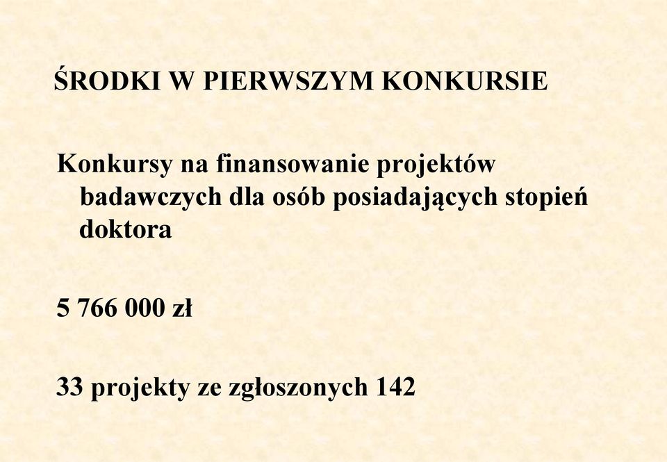 dla osób posiadających stopień doktora