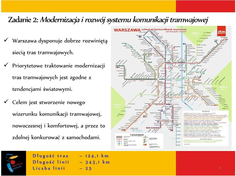 Celem jest stworzenie nowego wizerunku komunikacji tramwajowej, nowoczesnej i komfortowej, a przez to zdolnej