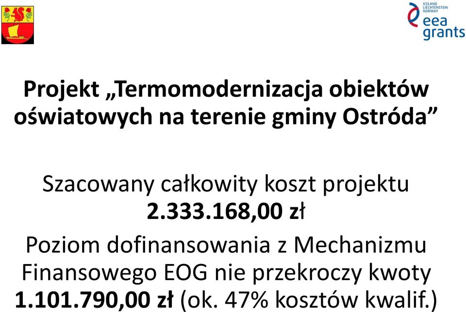 168,00 zł Poziom dofinansowania z Mechanizmu Finansowego