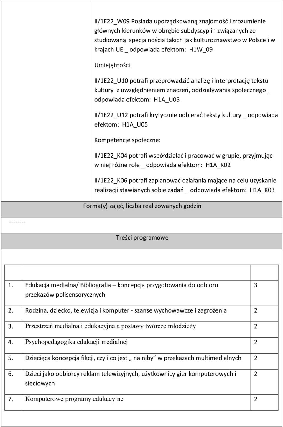 II/1E22_U12 potrafi krytycznie odbierać teksty kultury _ odpowiada efektom: H1A_U05 Kompetencje społeczne: II/1E22_K04 potrafi współdziałać i pracować w grupie, przyjmując w niej różne role _