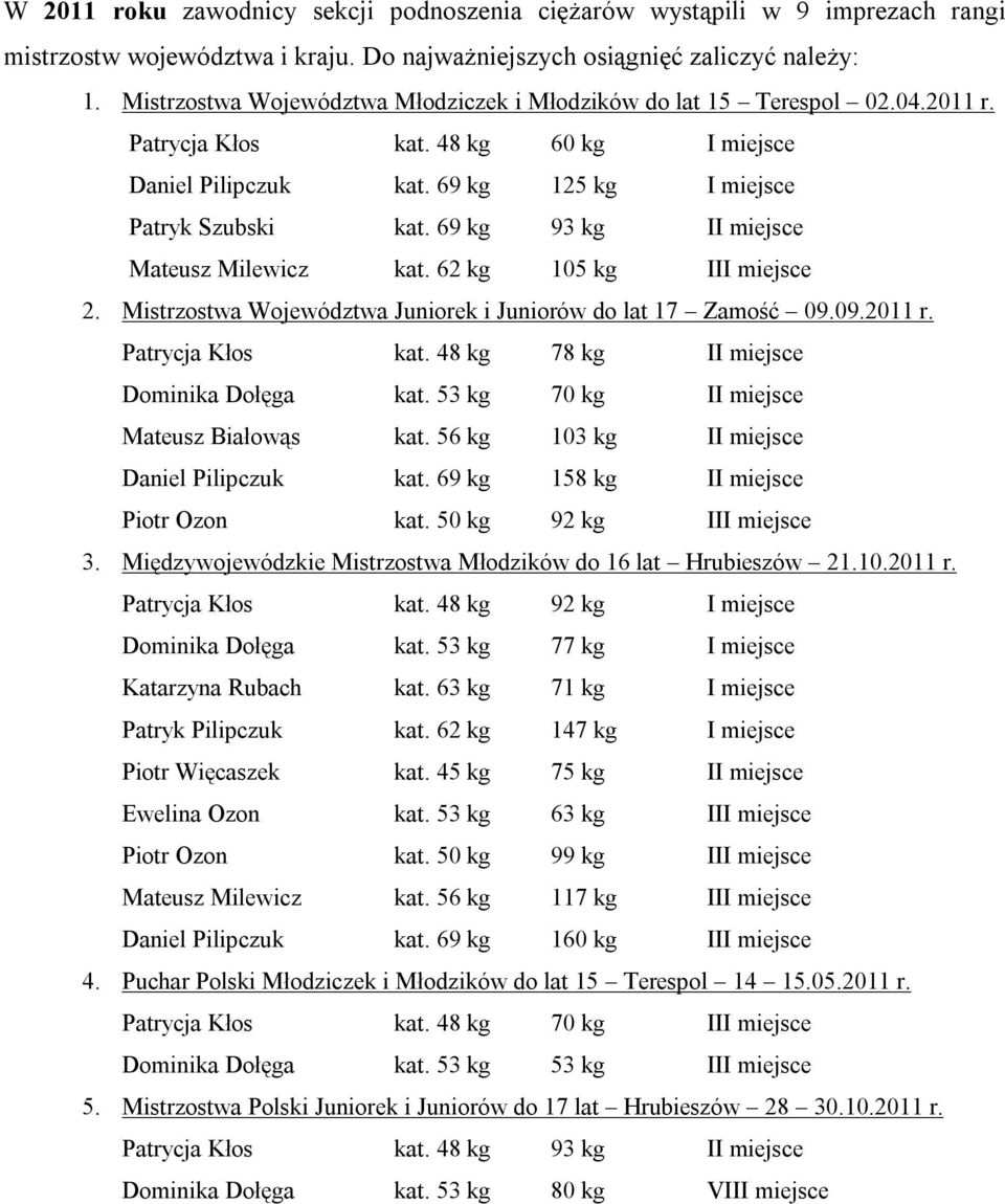 69 kg 93 kg II miejsce Mateusz Milewicz kat. 62 kg 105 kg III miejsce 2. Mistrzostwa Województwa Juniorek i Juniorów do lat 17 Zamość 09.09.2011 r. Patrycja Kłos kat.