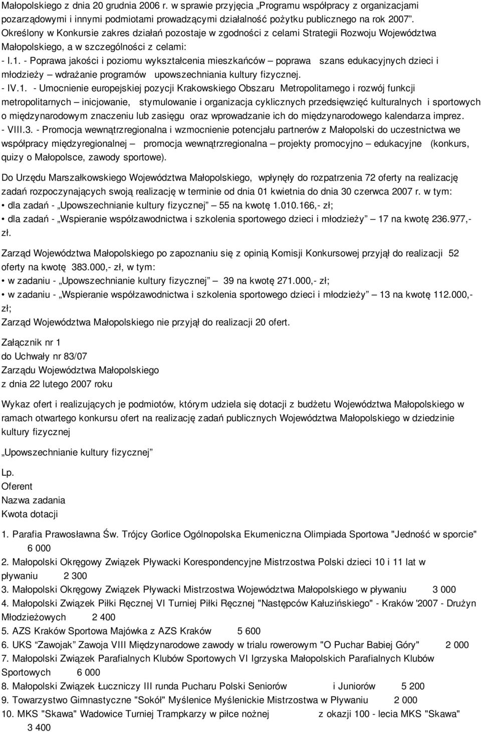- Poprawa jakości i poziomu wykształcenia mieszkańców poprawa szans edukacyjnych dzieci i młodzieży wdrażanie programów upowszechniania kultury fizycznej. - IV.1.